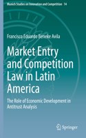 Market Entry and Competition Law in Latin America