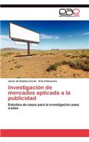 Investigación de mercados aplicada a la publicidad