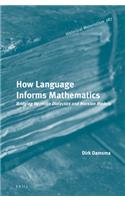 How Language Informs Mathematics: Bridging Hegelian Dialectics and Marxian Models(187 Historical Materialism Book)