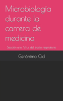 Microbiología durante la carrera de medicina: Sección uno. Virus del tracto respiratorio