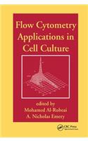 Flow Cytometry Applications in Cell Culture