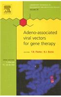 Adeno-Associated Virus Vectors for Gene Therapy