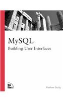 My SQL: Designing User Interfaces