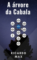 A árvore da cabala