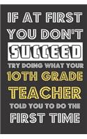 If At First You Don't Succeed Try Doing What Your 10th Grade Teacher Told You To Do The First Time