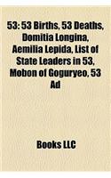 53: 53 Births, 53 Deaths, Domitia Longina, Aemilia Lepida, List of State Leaders in 53, Mobon of Goguryeo, 53 Ad(English)