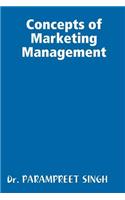 Concepts of Marketing Management