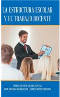 Estructura Escolar Y El Trabajo Docente