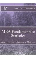 MBA Fundamentals
