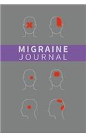MIgraine Journal
