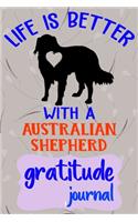 Gratitude Journal: Practice Gratitude and Daily Reflection to Reduce Stress, Improve Mental Health, and Find Peace in the Everyday For Australian Shepherd Dog Puppy Ow