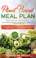 Plant Based Meal Plan