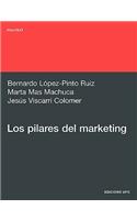 Los Pilares del Marketing