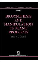 Biosynthesis and Manipulation of Plant Products