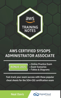 AWS Certified SysOps Administrator Associate Training Notes
