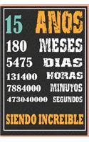 15 Años Siendo Increible