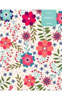 Dot Grid Notes 110 Pages: Vintage Floral Premium Notebook for Professionals and Students, Teachers and Writers - Bright Pink Floral Pattern