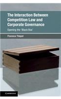 The Interaction Between Competition Law and Corporate Governance