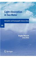 Light Absorption in Sea Water