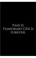 Pain Is