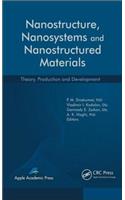 Nanostructure, Nanosystems, and Nanostructured Materials