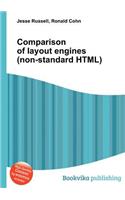 Comparison of Layout Engines (Non-Standard Html): (English)