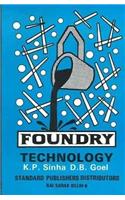 Foundry Technology