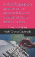 Metodología para determinar la representatividad en internet de un destino turístico: Caso Camagüey