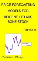 Price-Forecasting Models for Beigene Ltd Ads BGNE Stock