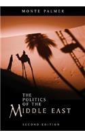 The Politics of the Middle East