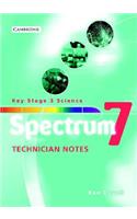 Spectrum Year 7 Technician Notes: (Spectrum Key Stage 3 Science)