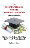 Recent Graduate's Guide to Wealth Accumulation