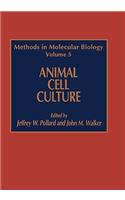 Animal Cell Culture