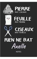 Rien ne bat Axelle - Notes: Noms Personnalisé Carnet de notes / Journal pour les filles et les femmes. Kawaii Pierre Feuille Ciseaux jeu de mots. Fournitures scolaires, premier