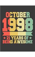 October 1998, 21 Years Of Being Awesome