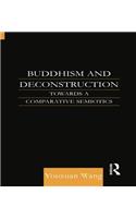 Buddhism and Deconstruction