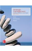 Strategic Management: Creating Competitive Advantages