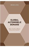 Global Automobile Demand