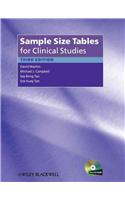 Sample Size Tables for Clinical Studies