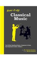 Know It All Classical Music