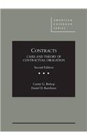 Contracts