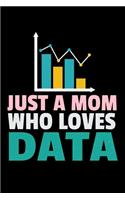 Just A Mom Who Loves Data