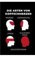 Die Arten Von Kopfschmerzen Migräne Verspannung Stress Klausurenphase