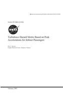 Turbulence Hazard Metric Based on Peak Accelerations for Jetliner Passengers