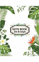 Notebook Dot Graph