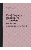 Граф Эдуард Иванович Тотлебен