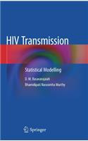 HIV Transmission