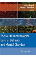 Neuroimmunological Basis of Behavior and Mental Disorders