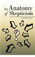 Anatomy of Skepticism