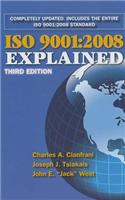 ISO 9001:2008 Explained